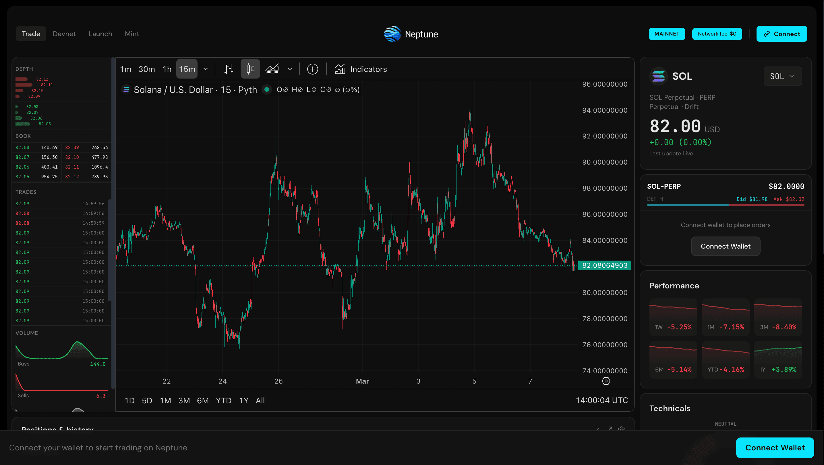 Neptune Trading Platform - SOL perpetual trading interface